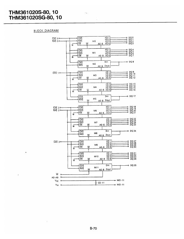 THM361020S-10