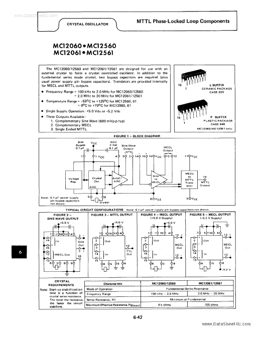 MC12560