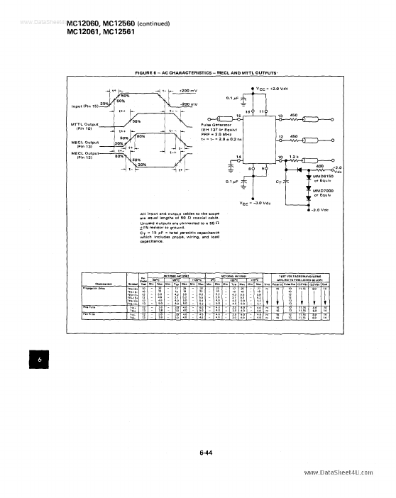 MC12560