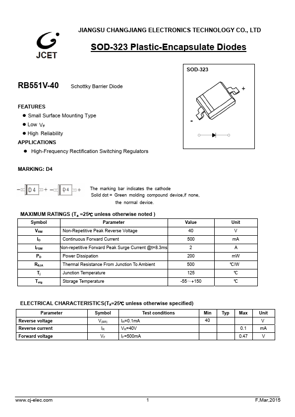 RB551V-40