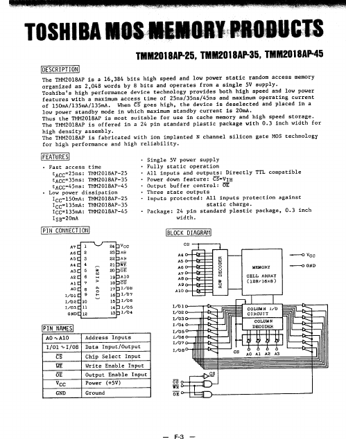 TMM2018AP-35