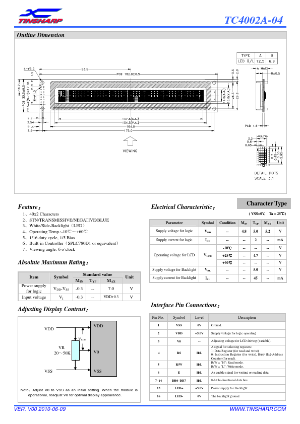 TC4002A-04