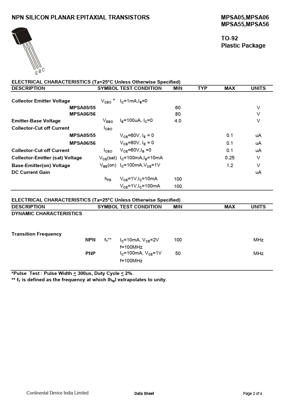 MPSA06