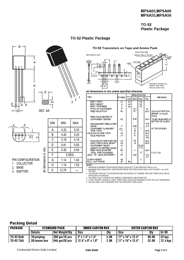 MPSA06