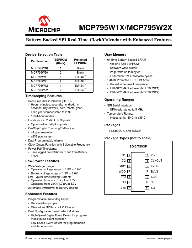 MCP795W21