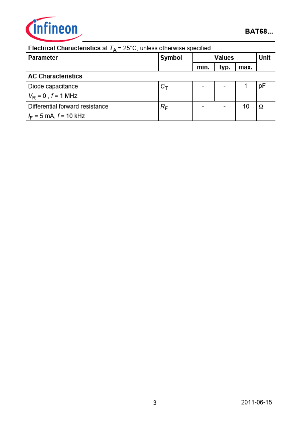 BAT68-06W