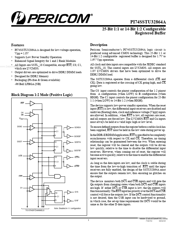 PI74SSTU32864A