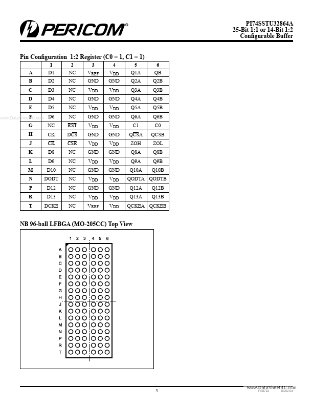 PI74SSTU32864A