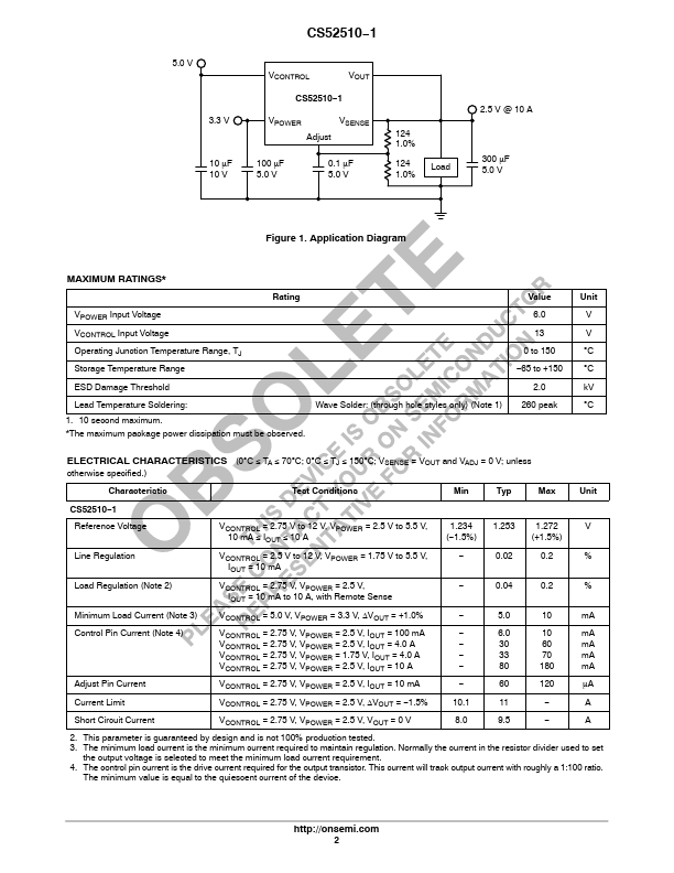 CS52510-1