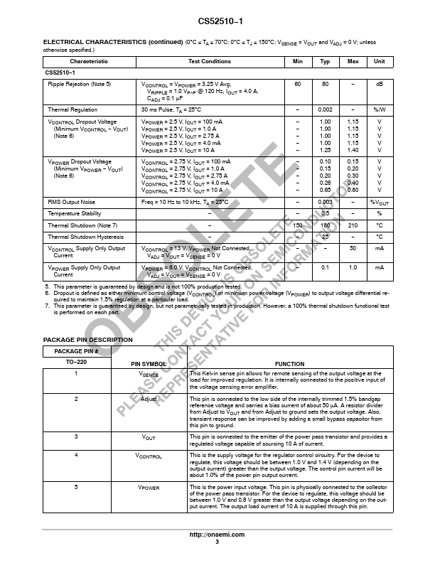 CS52510-1