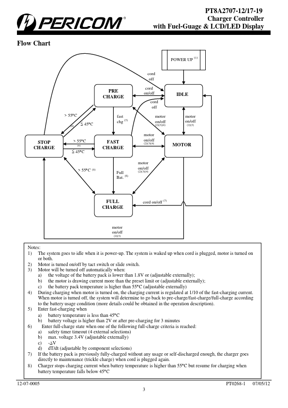 PT8A2711