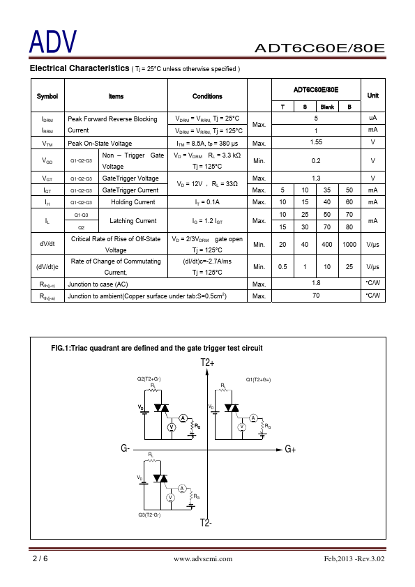 ADT6C60E