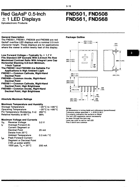 FND508