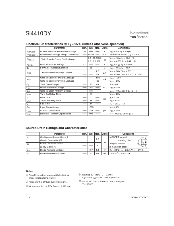 Si4410DY