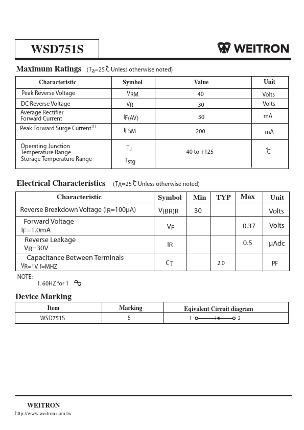 WSD751S