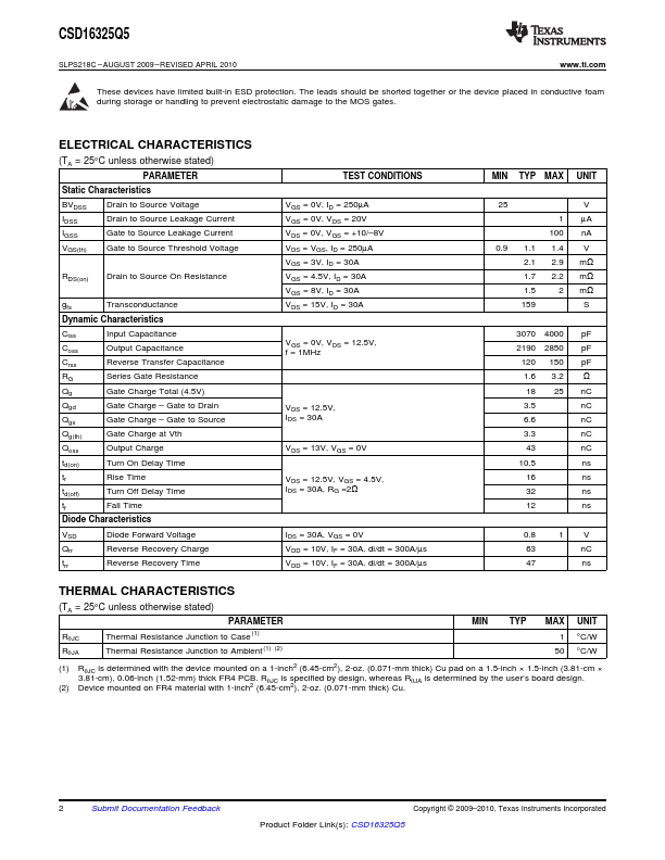 CSD16325Q5