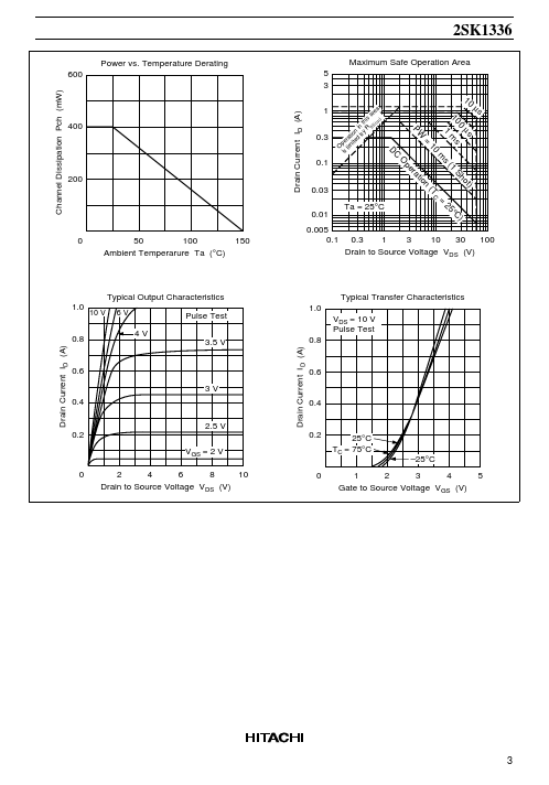 2SK1336