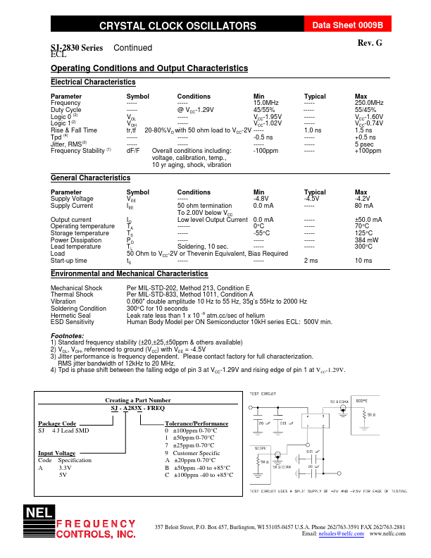 SJ-2830