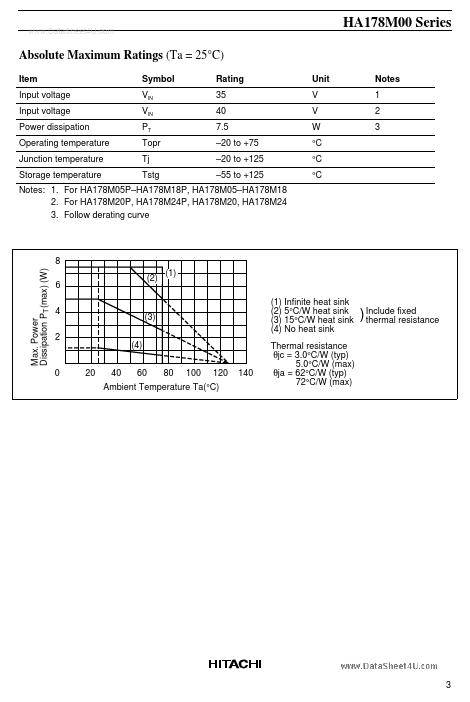 178M05