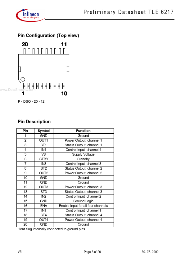 TLE6217