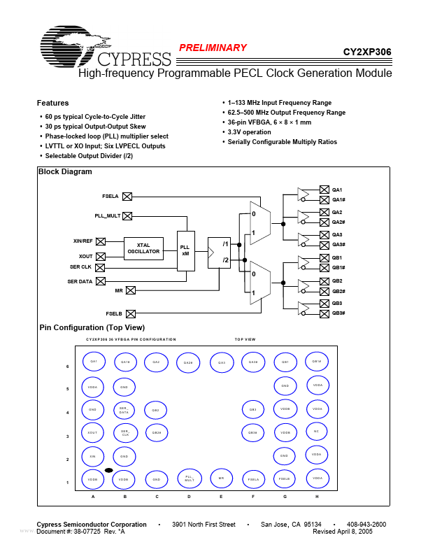 CY2XP306