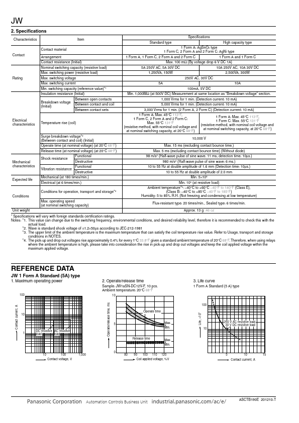 JW2SN-DC6V