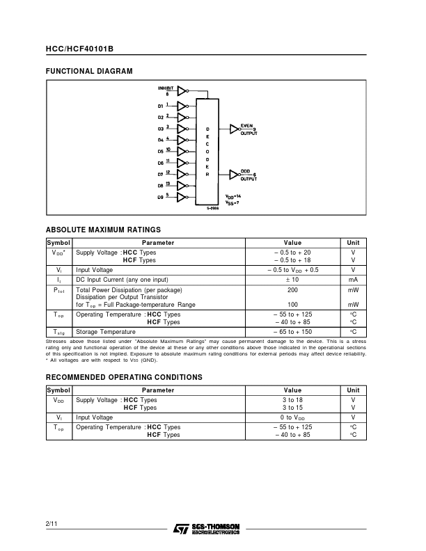 HCF40101B