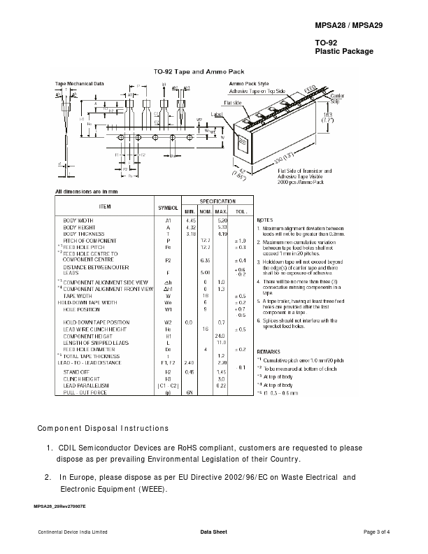 MPSA29