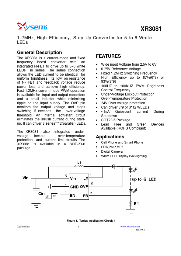 XR3081