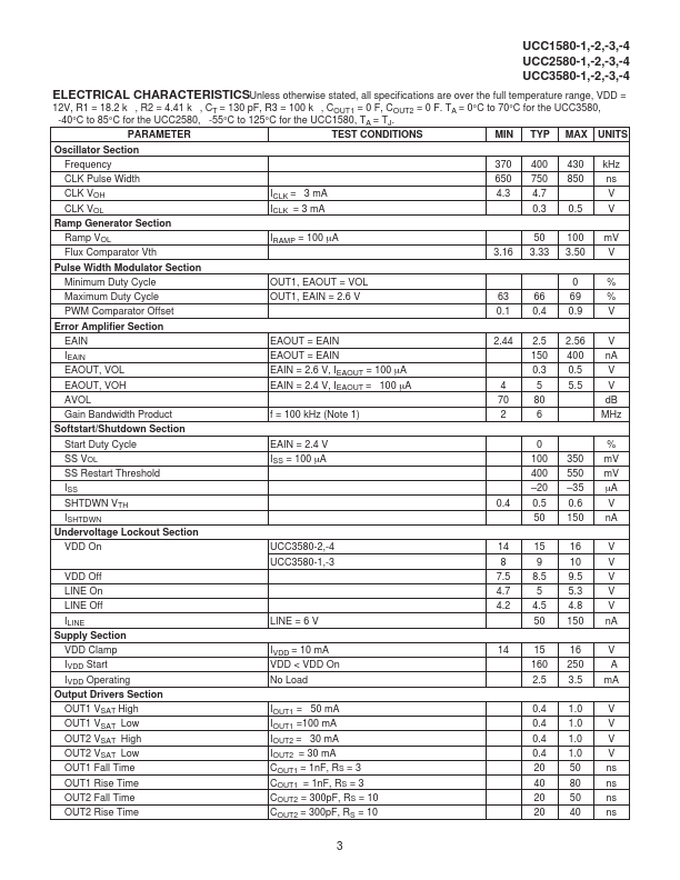 UCC1580-2