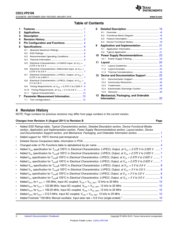 CDCLVP2106