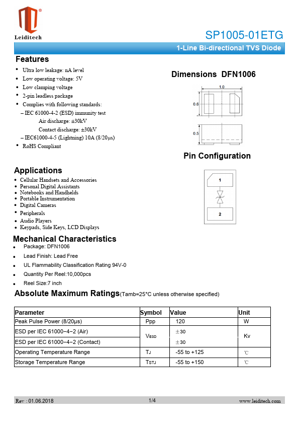 SP1005-01ETG