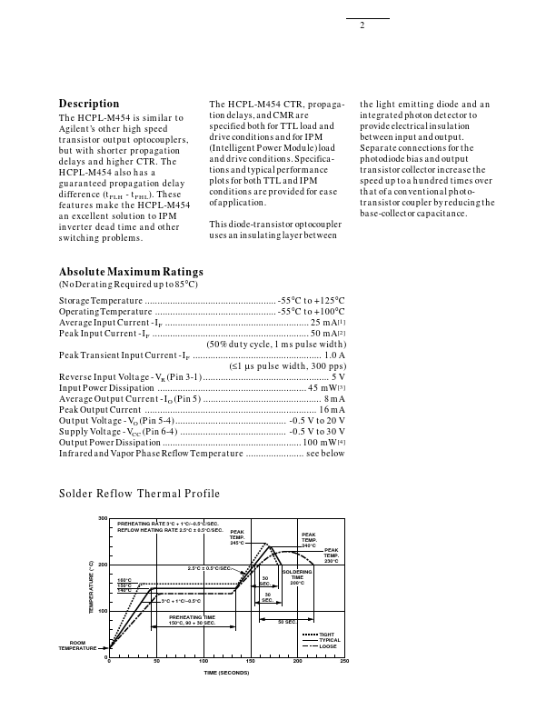 HCPL-M454