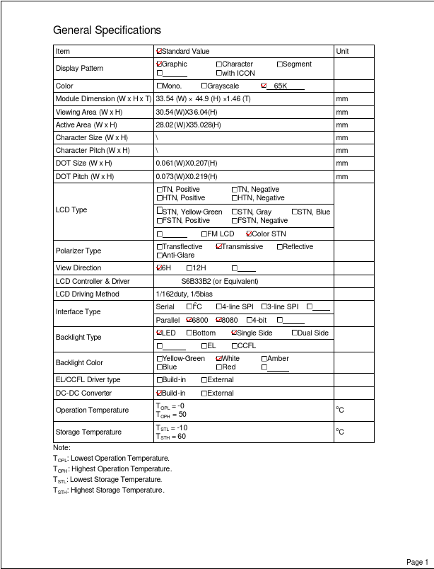 AGM1216B