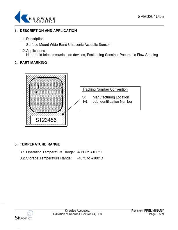 SPM0204UD5