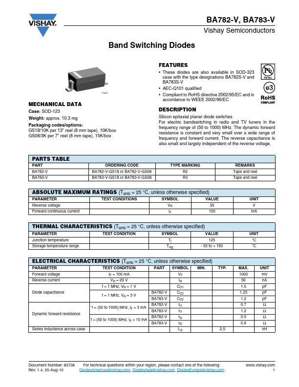 BA783-V