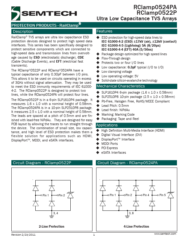 RClamp0522PA