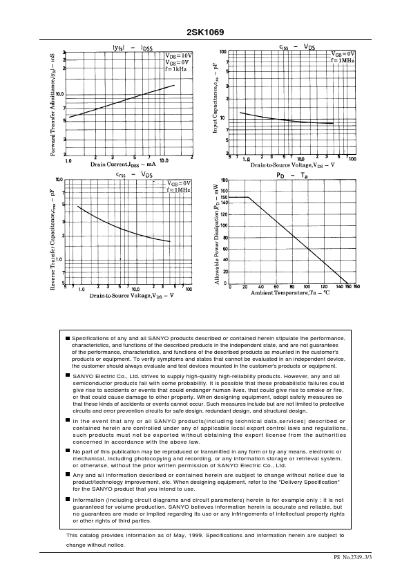 K1069