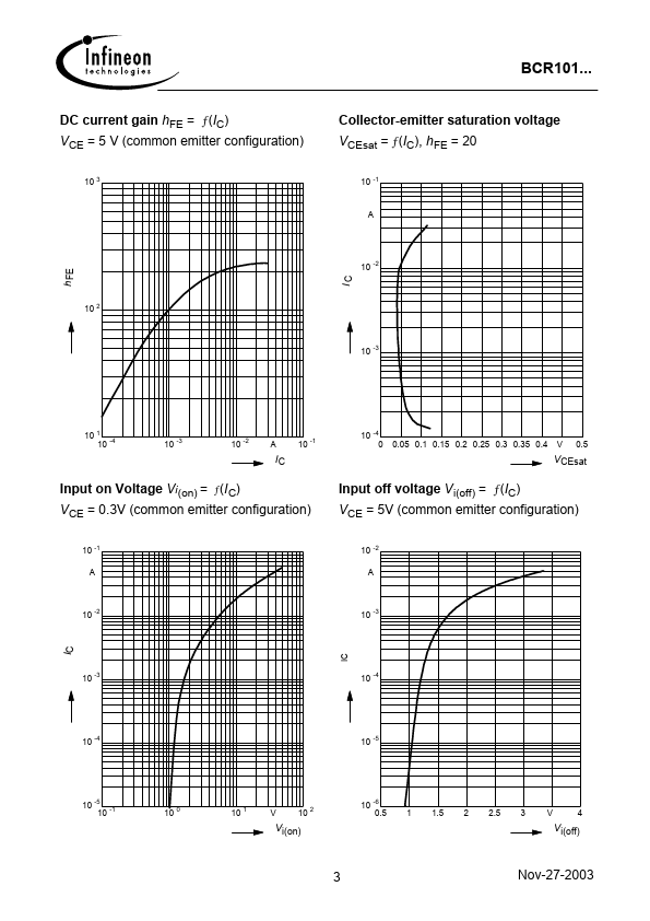 BCR101T