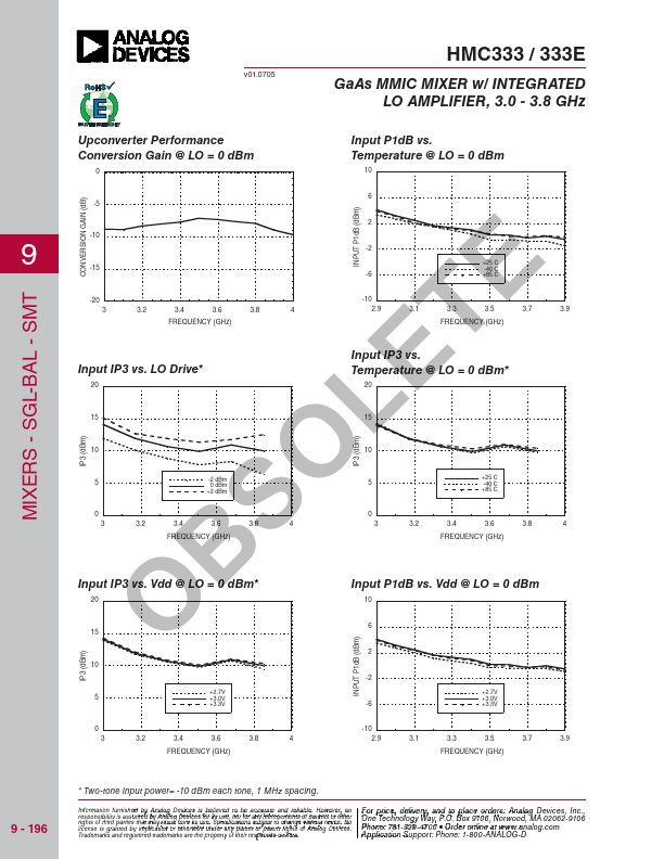 HMC333E