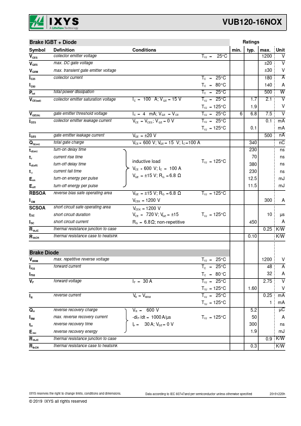 VUB120-16NOX