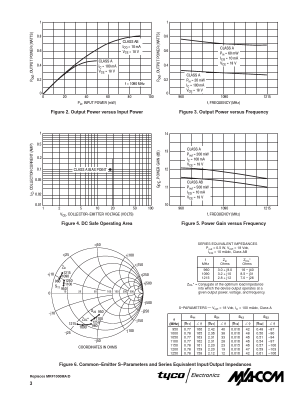 MRF1000MB