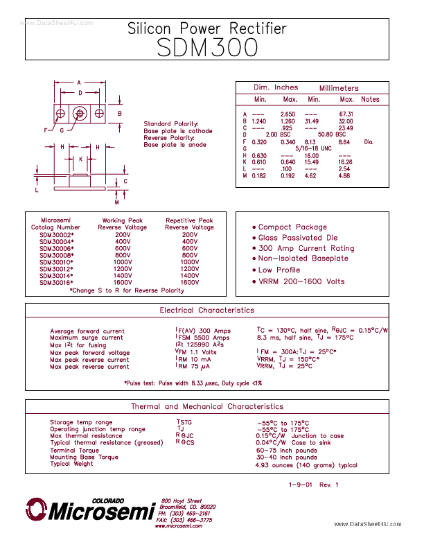 RDM30012