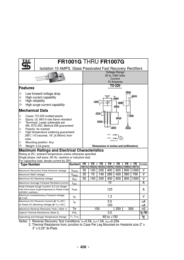 FR1004G