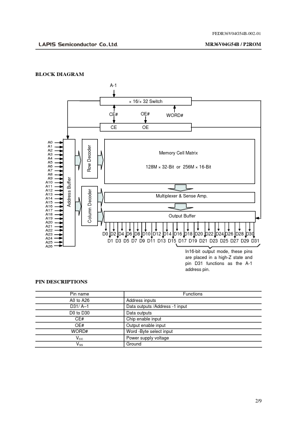 MR36V04G54B