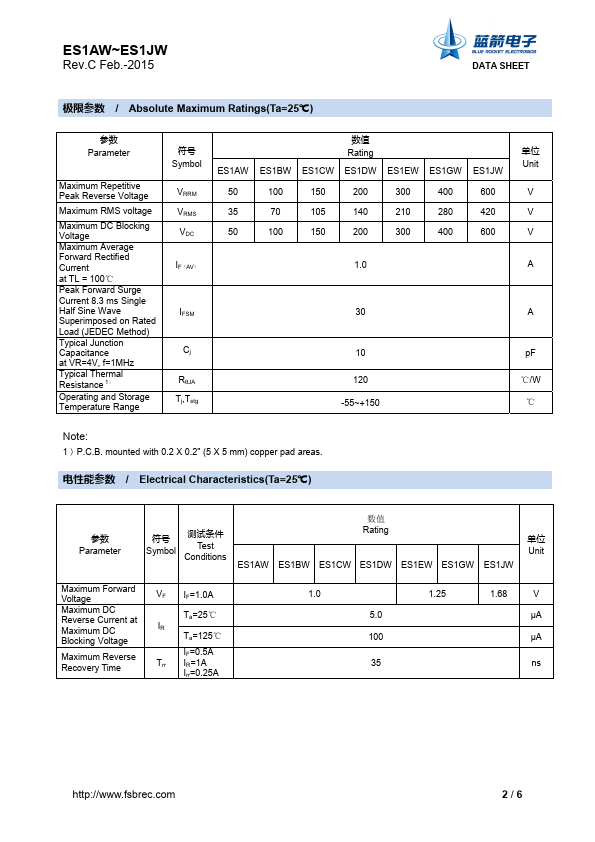 ES1BW