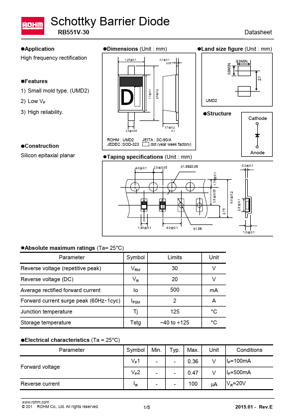 RB551V-30