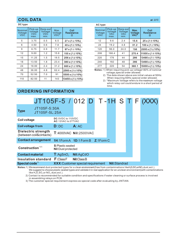 JT105F-5