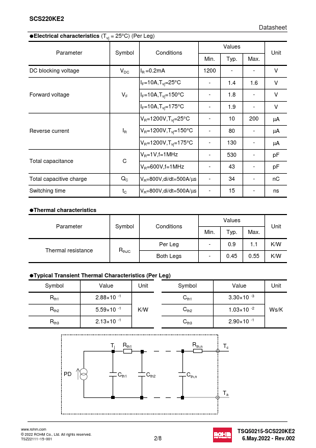 SCS220KE2