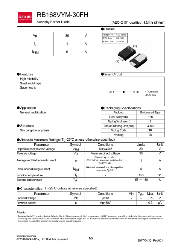 RB168VYM-30FH